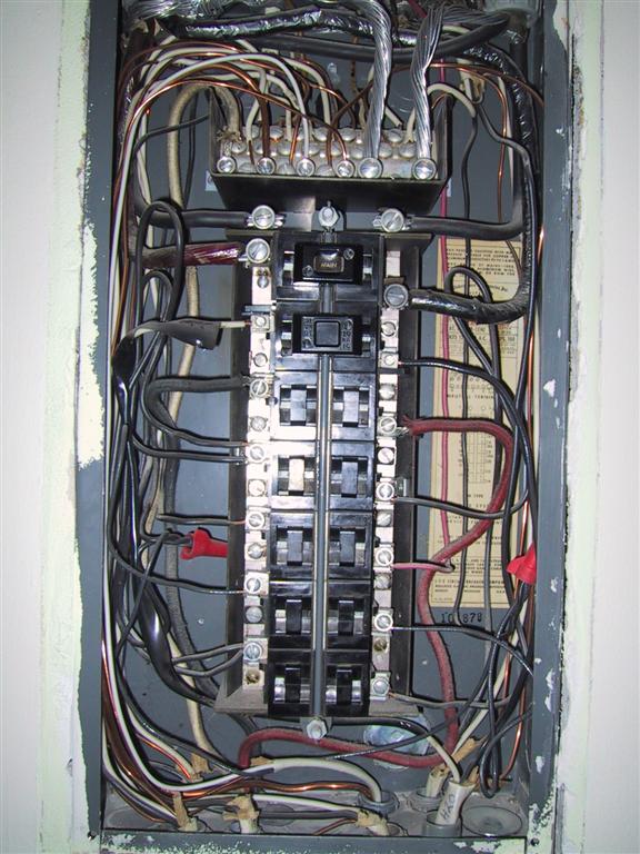 Dangerous Electrical Panels
